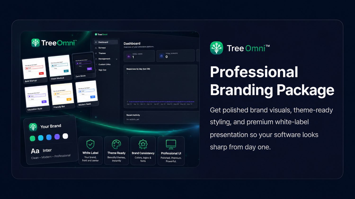TreeOmni professional branding package bonus