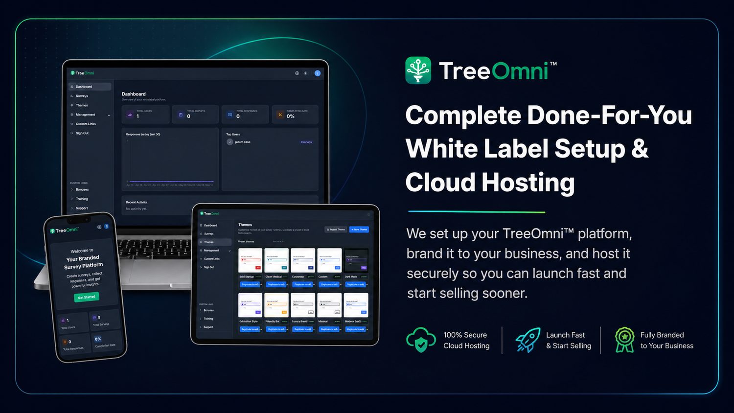 TreeOmni complete done-for-you white label setup and cloud hosting bonus