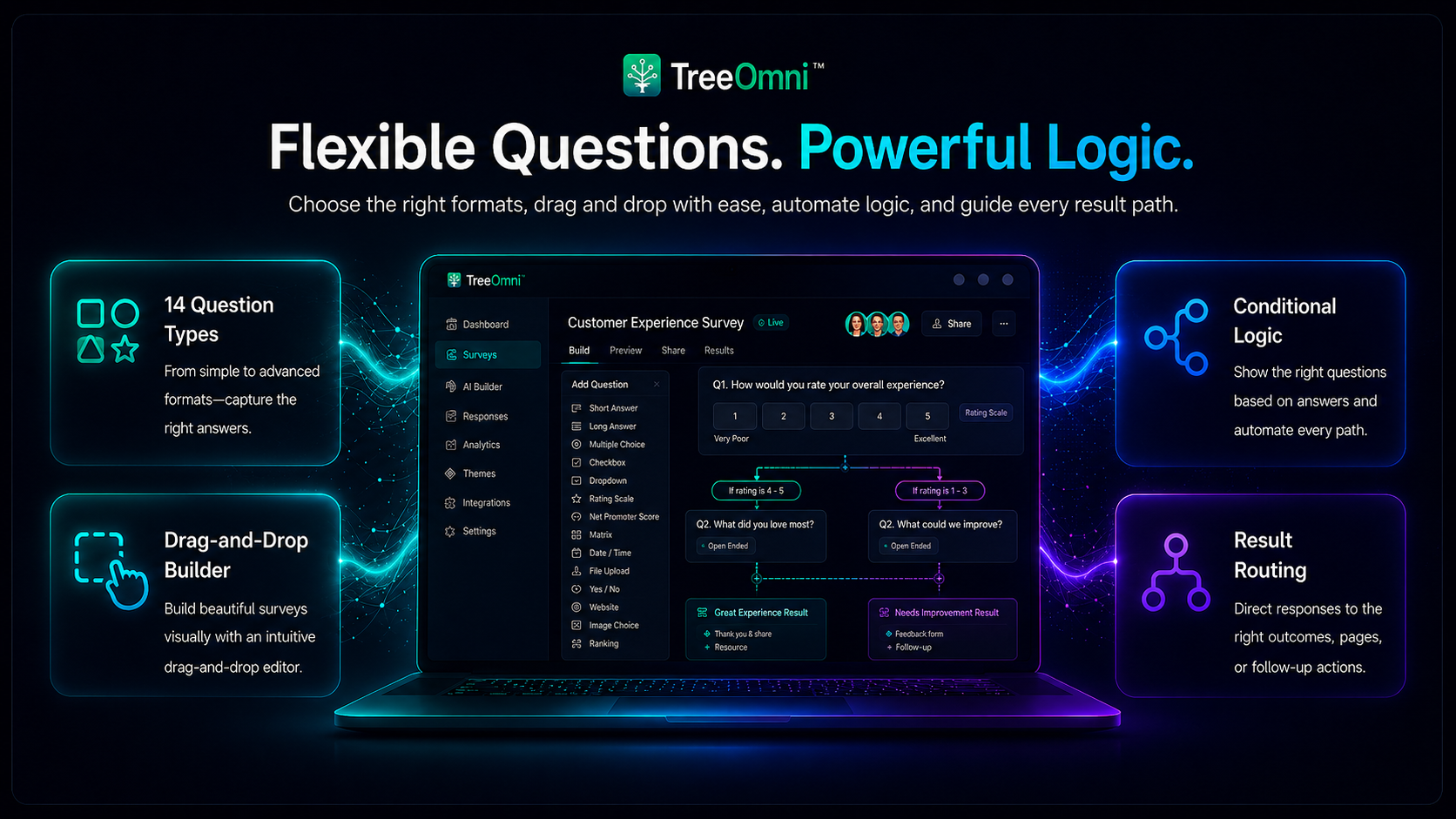 TreeOmni feature highlight 3