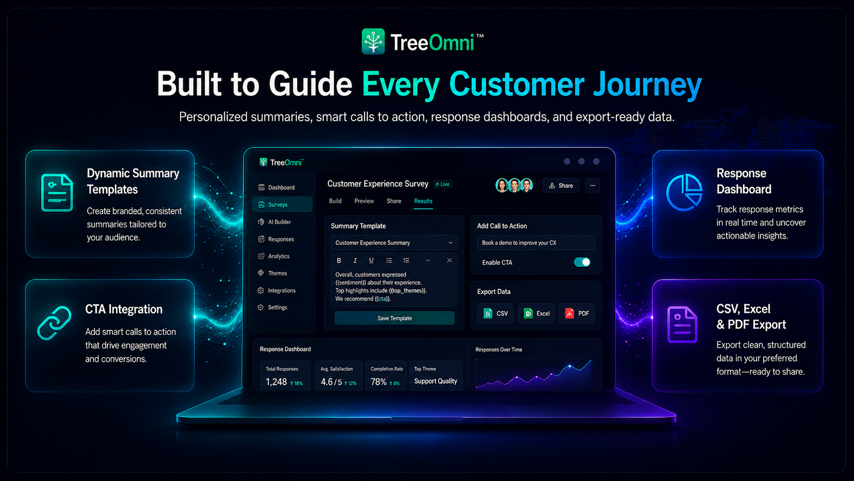 TreeOmni feature highlight 4