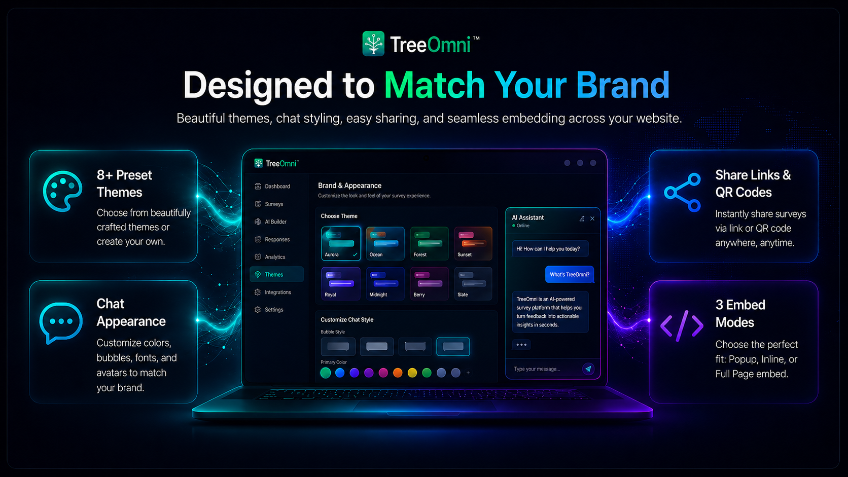 TreeOmni feature highlight 5